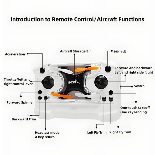 (🌲Early Christmas Sale- 49% OFF) All-Ages Mini Drone with Easy Stunt Flights & 360° Tricks - Perfect Beginner-Friendly Flyer!