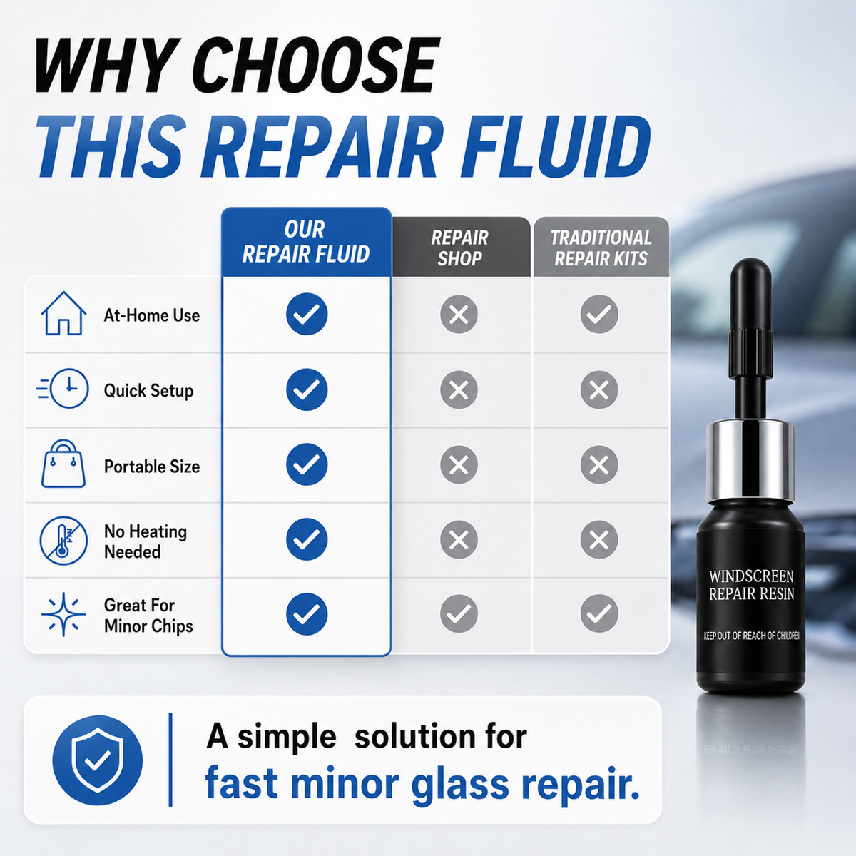 🔥LAST DAY 49% OFF - Cracks Gone Glass Repair Kit (New Formula)